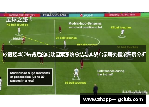 欧冠经典逆转背后的成功因素系统总结与实战启示研究框架深度分析 欧冠经典逆转背后的成功因素系统总结与实战启示研究框架深度分析