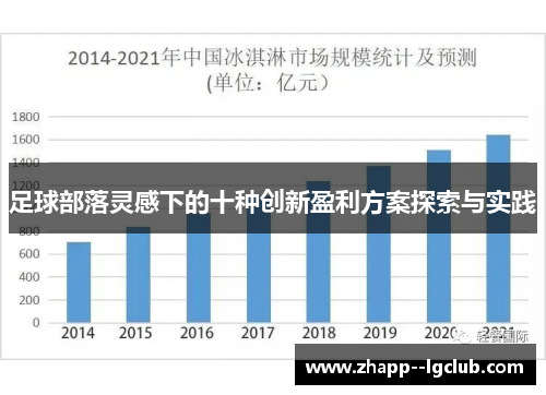 足球部落灵感下的十种创新盈利方案探索与实践 足球部落灵感下的十种创新盈利方案探索与实践