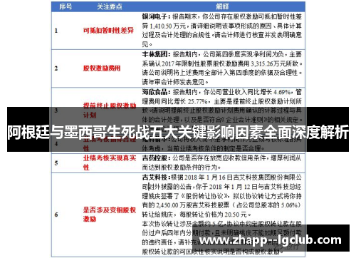阿根廷与墨西哥生死战五大关键影响因素全面深度解析