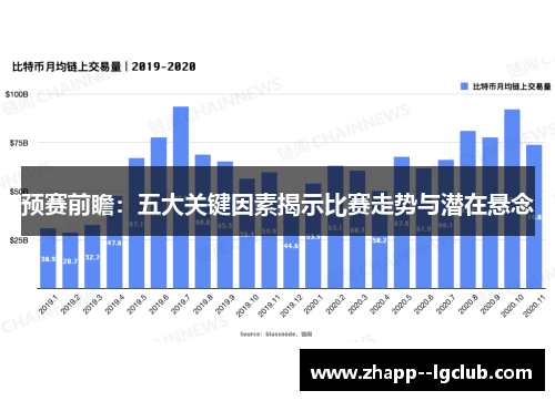 预赛前瞻：五大关键因素揭示比赛走势与潜在悬念