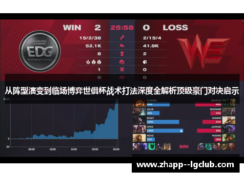 从阵型演变到临场博弈世俱杯战术打法深度全解析顶级豪门对决启示 从阵型演变到临场博弈世俱杯战术打法深度全解析顶级豪门对决启示